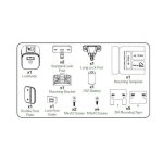 YALE SMART CABINET LOCK -  PAMETNA BRAVICA ZA ORMARIĆE ILI LADICE - Slika 3