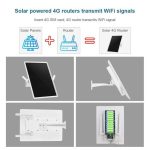 4G SOLARNI  RUTER SA PANELOM I PRIHVATOM 8 KAMERA HDV-LS-4GSP - Slika 4